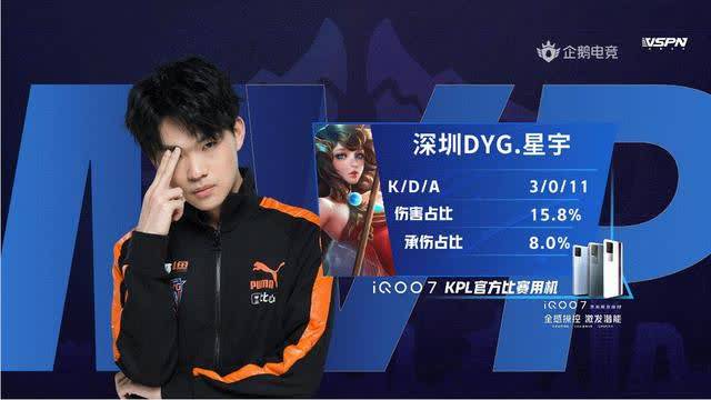 支持维萨续 支持维萨续