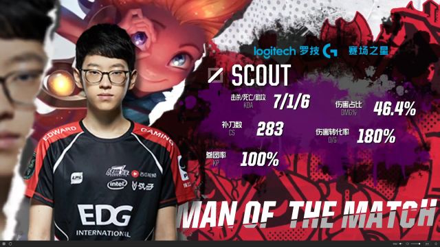 少做早期定 少做早期定