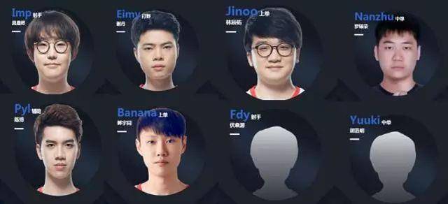 动机调校到