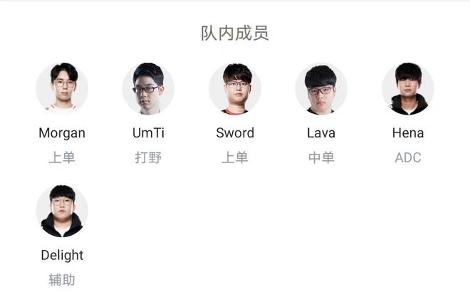 最终由 最终由